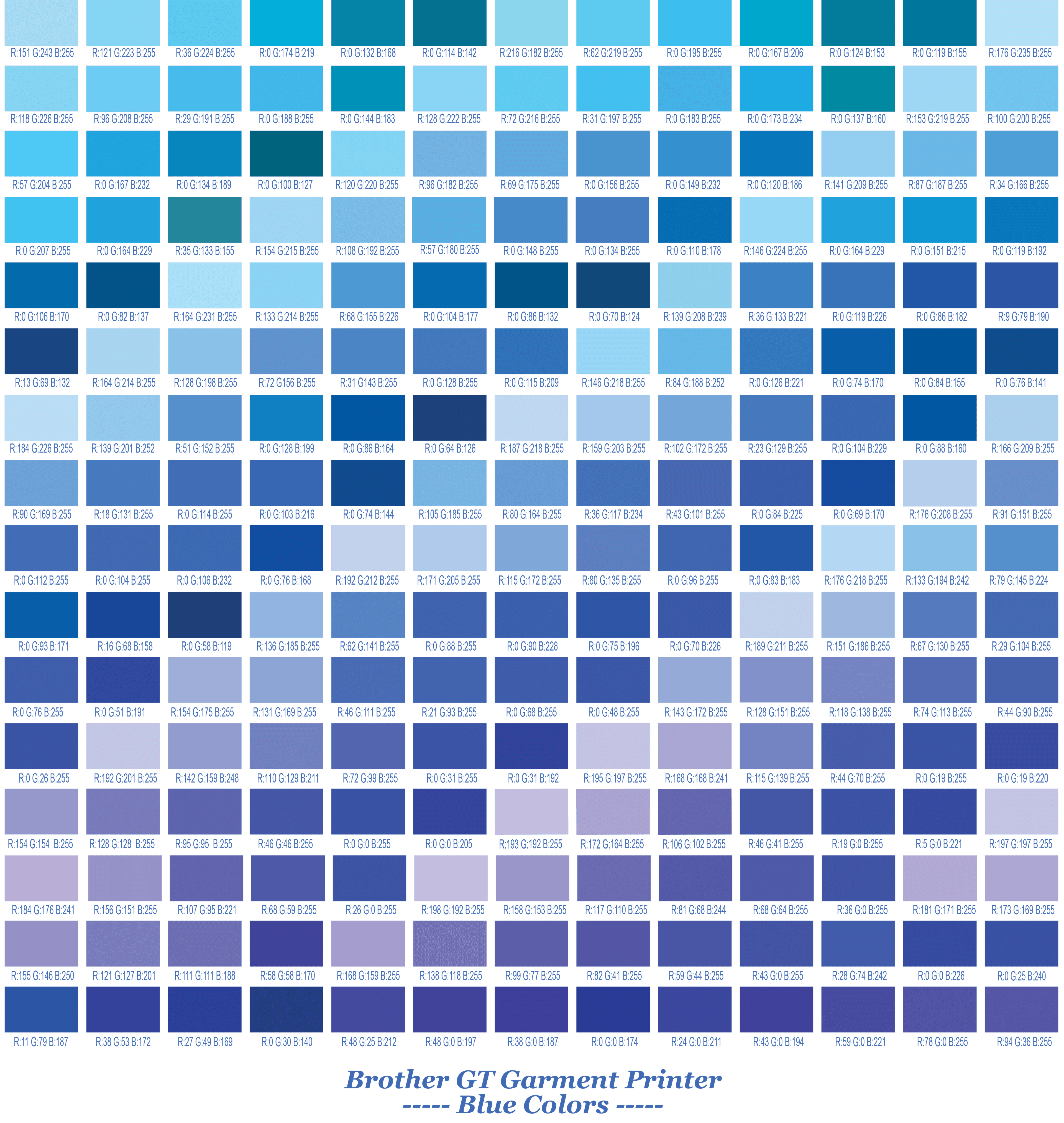 Blues