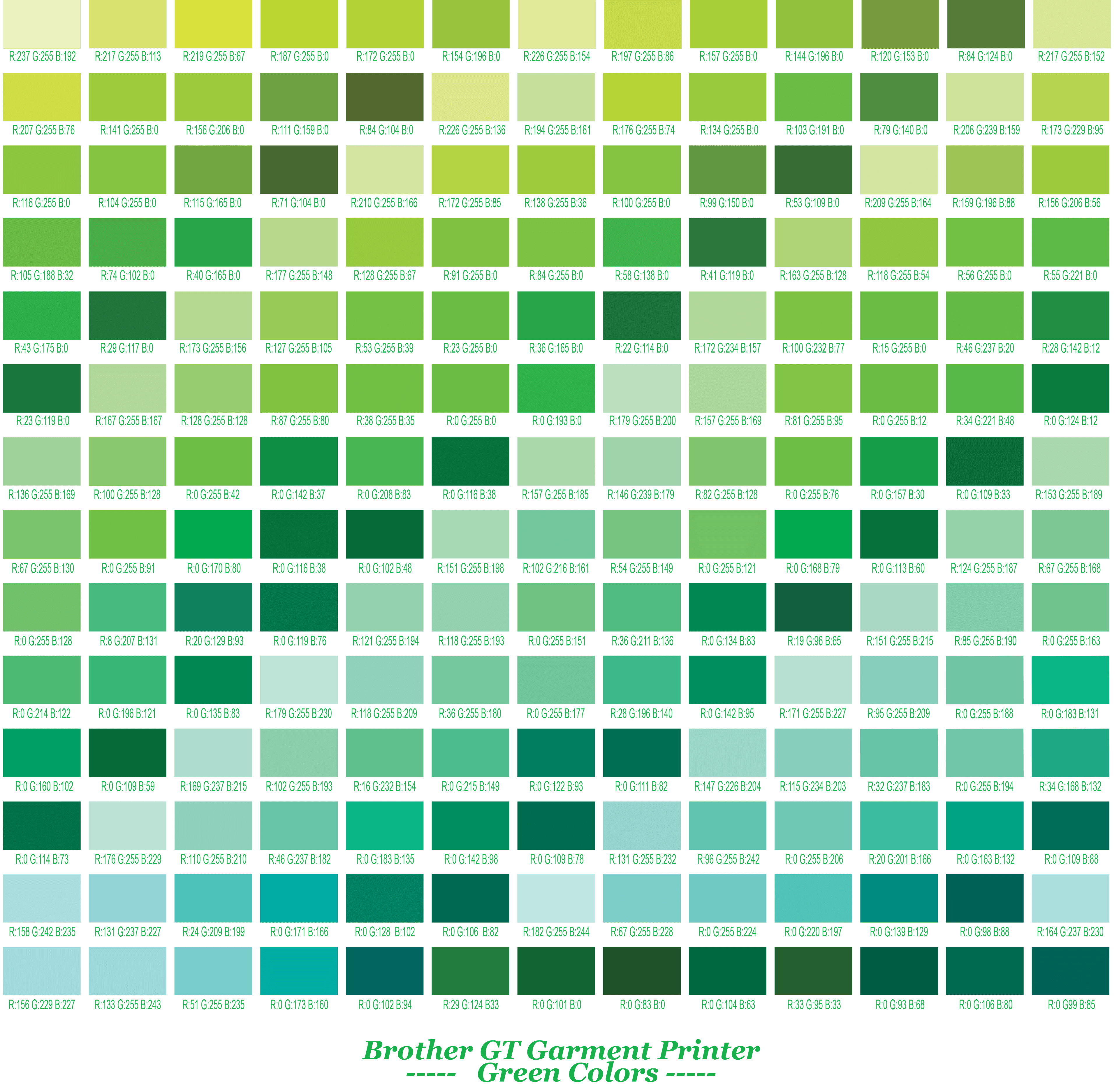 Greens