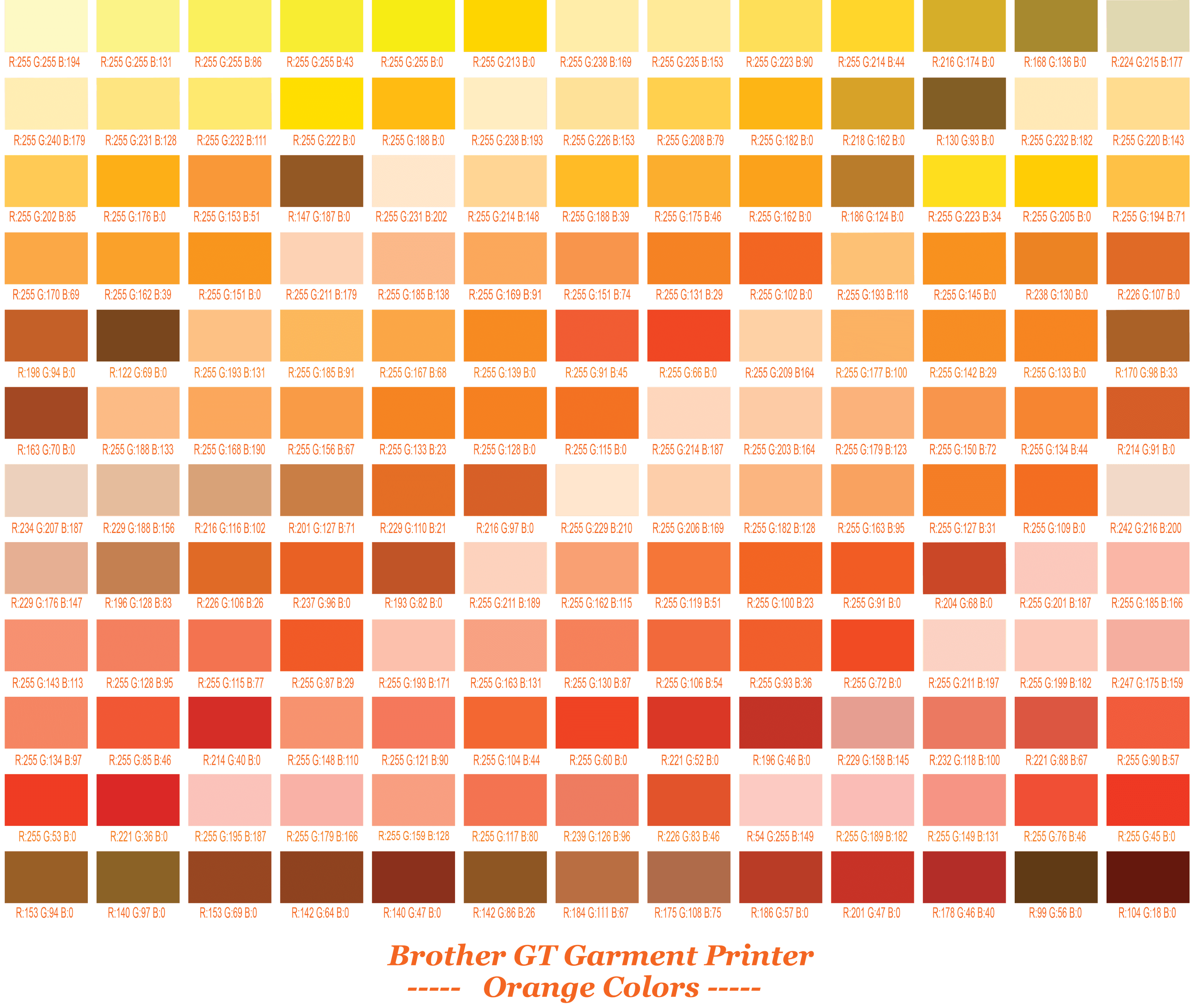 Oranges